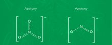 Azotyny, azotany